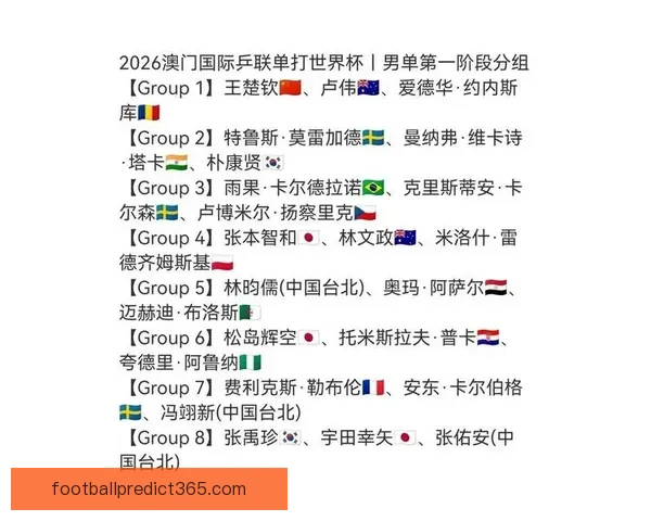 2026世界杯精彩赛事在线直播全攻略与最新赛程分析