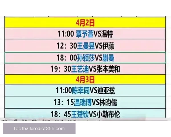 2026世界杯精彩赛事在线直播全攻略与最新赛程分析